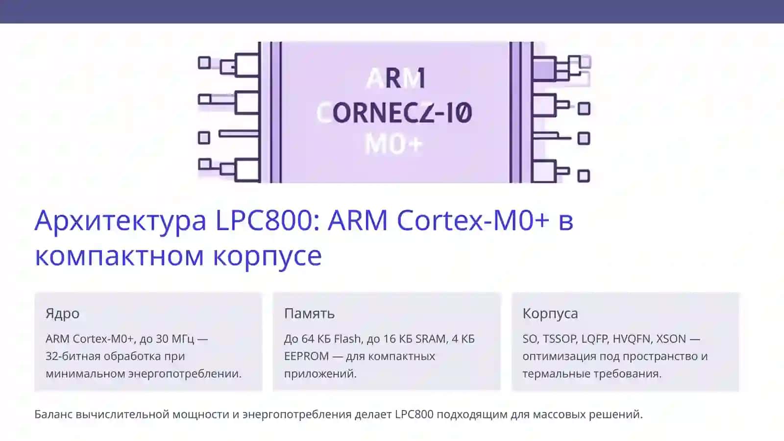 Микроконтроллеры LPC800 2