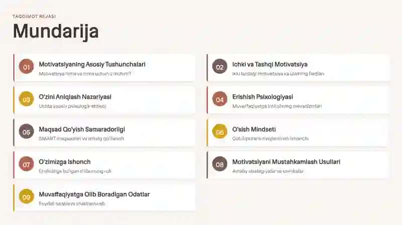 Motivatsiya_ Muvaffaqiyatga Erishish Psixologiyasi 2