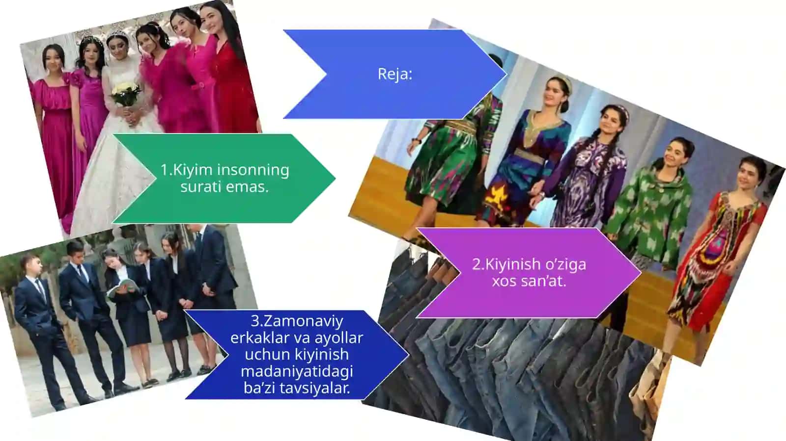 Yoshlar va kiyinish odobi 2