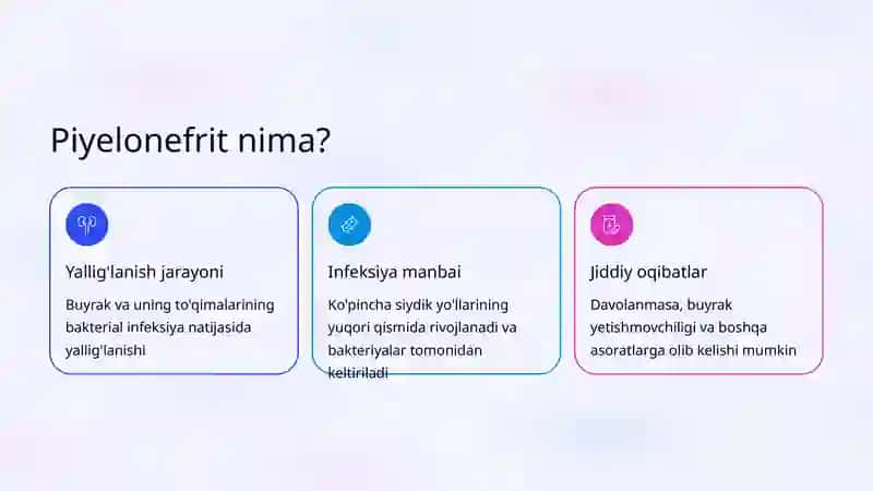 Piyelonefrit: O'tkir va Surunkali Shakllari 2