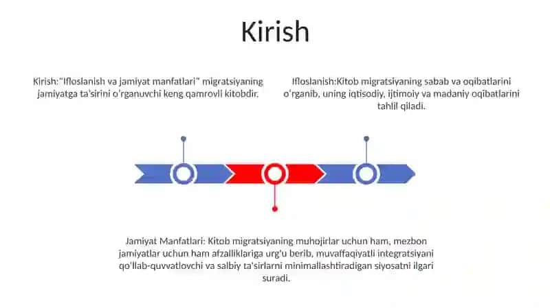 Ifloslanish Va Jamiyat Manfatlari 2