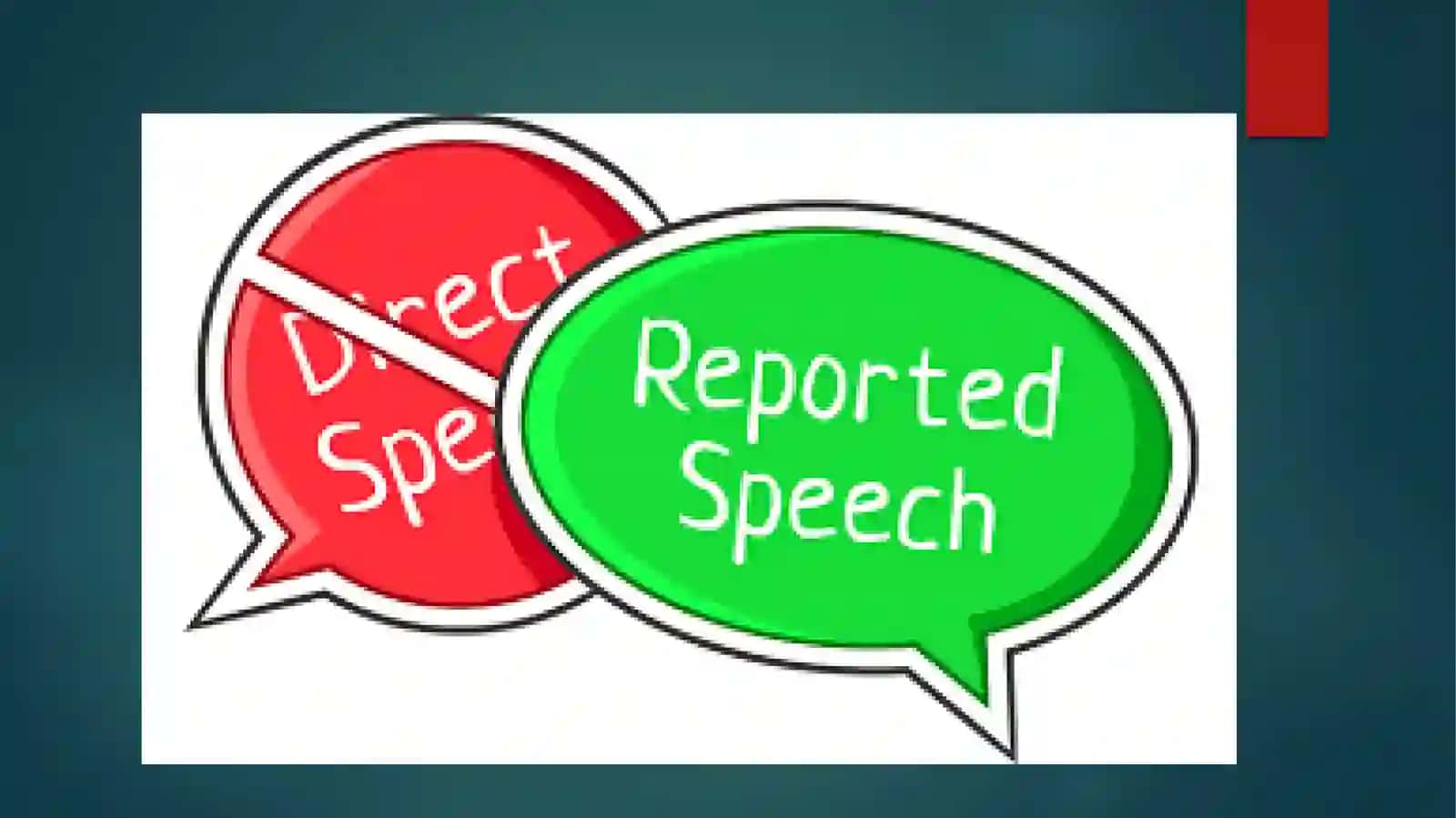 Reported Speech - Part 1 2