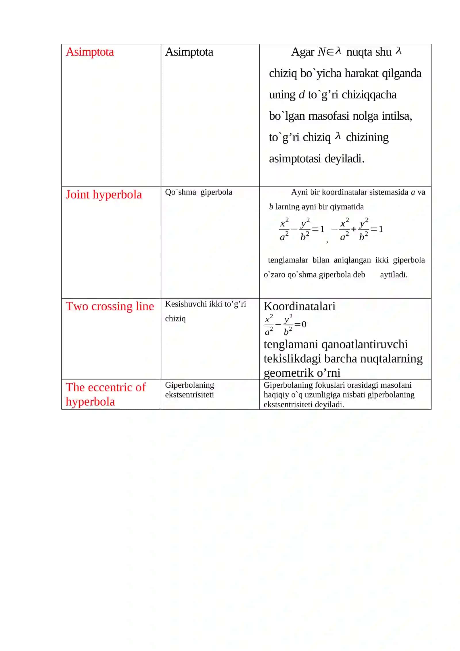 Mavhum ellips 2