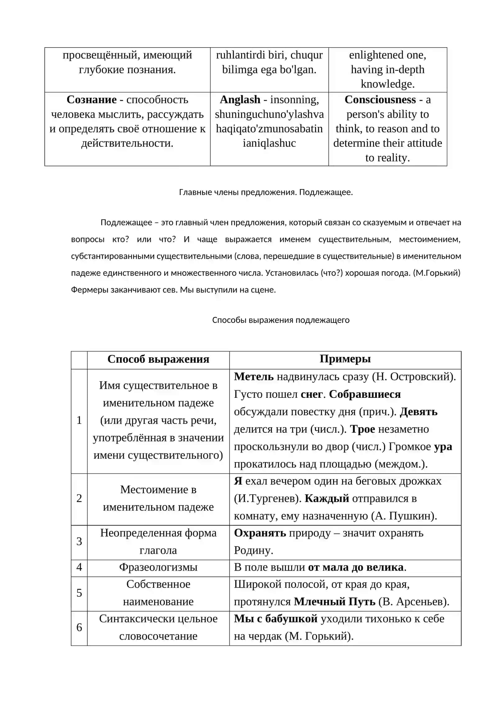 Тема 21. Характеристика предмета по принадлежности; характеристика предмета по его качественным, количественным и сравнительным показателям 2