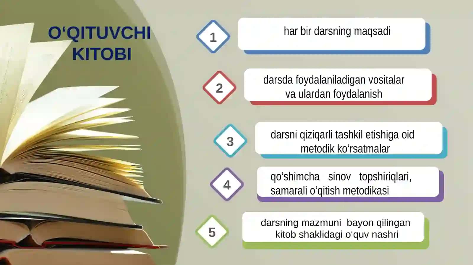 O‘QUV-TARBIYA JARAYONİNİ O‘QITUVCHI KITOBI ASOSIDA SIFATLI TASHKIL ETISH AMALIYOTI 2