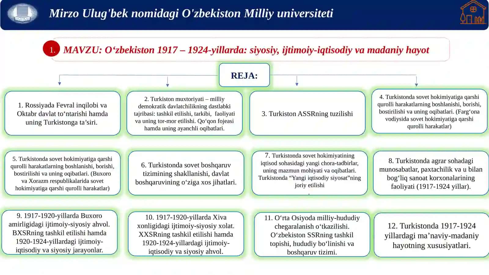 O‘zbekiston 1917 – 1924-yillarda siyosiy, ijtimoiy-iqtisodiy va madaniy hayot 2