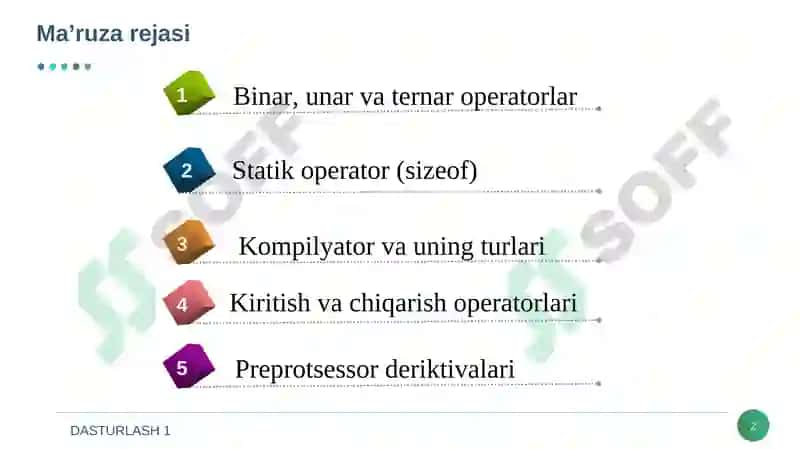 Algoritm va Dasturlashning Asosiy Tushunchalari 2
