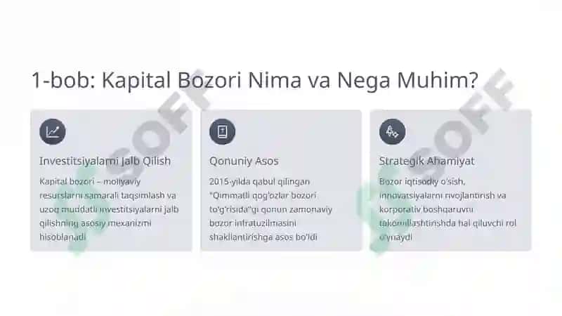 Kapital Bozorini Rivojlantirish Omillari 2