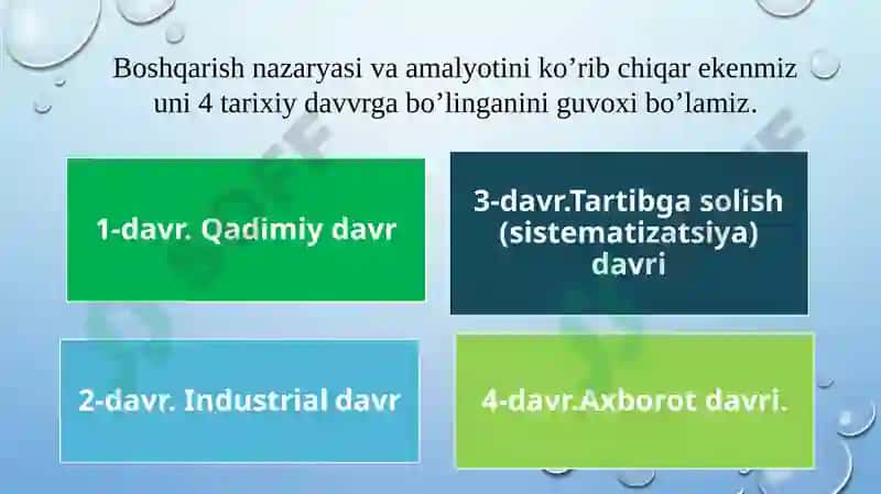 Менежмент назарияси ва амалиётининг ривожланиши 2