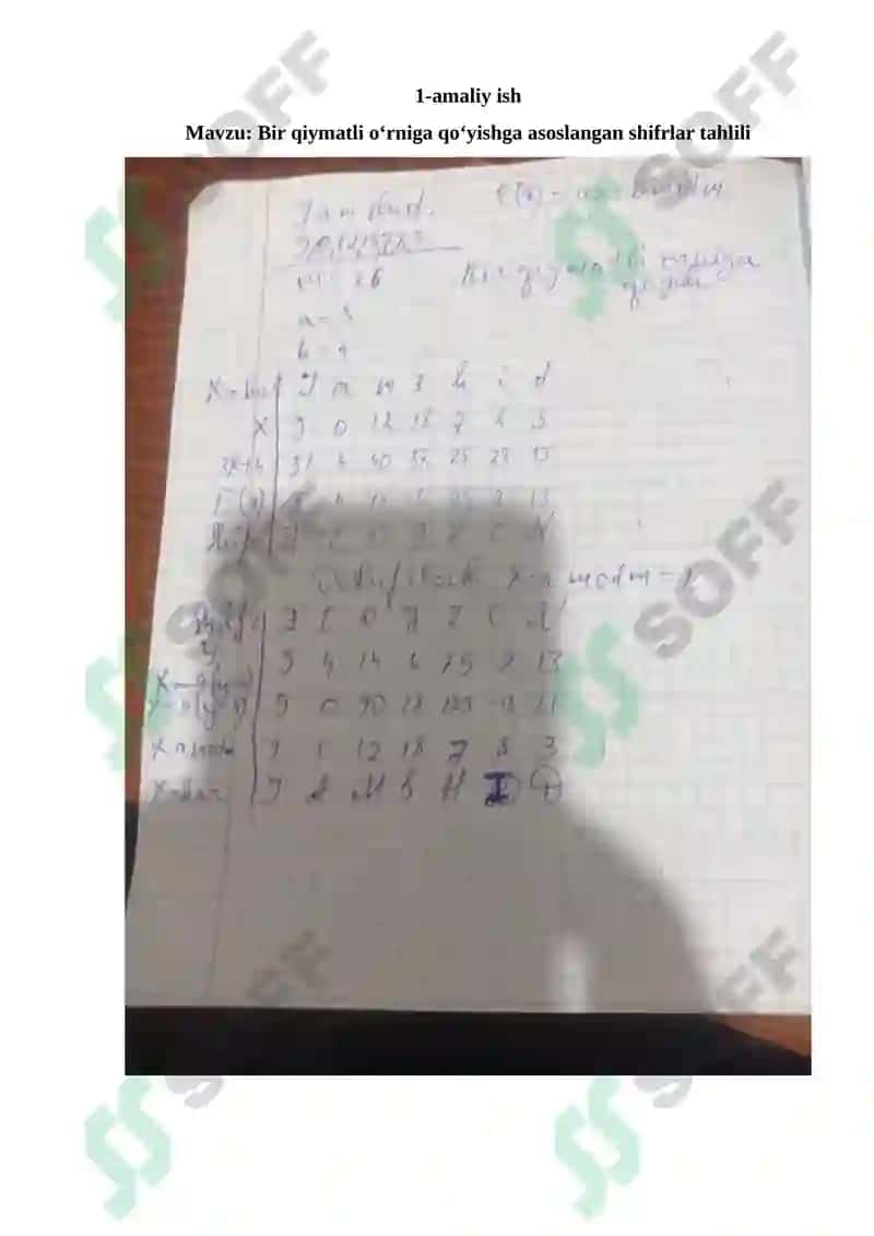 Kriptografiya 2 2
