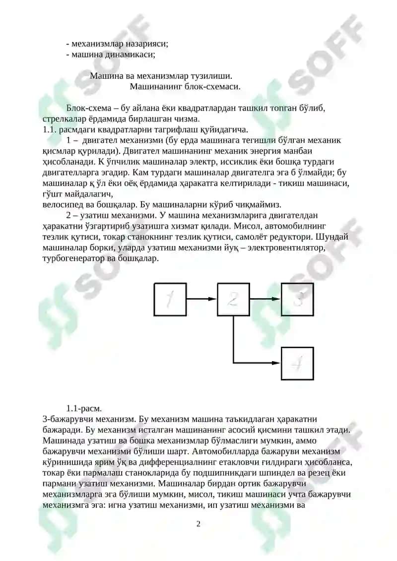 "Машина ва механизмлар назарияси" курси 2