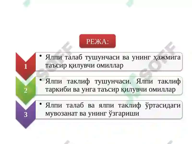 Ялпи таклиф ўзгаришининг оқибатлари. Барқарорлаштириш сиёсати. 2
