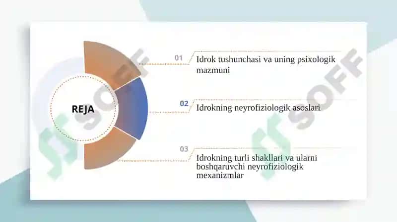 Idrokning neyrofiziologik mexanizmlari 2