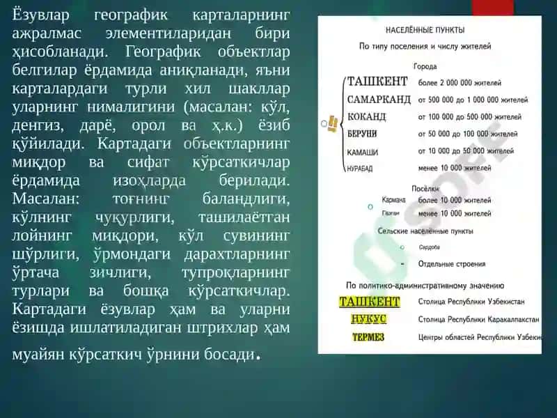 Географик номлар кўрсаткичлари 2