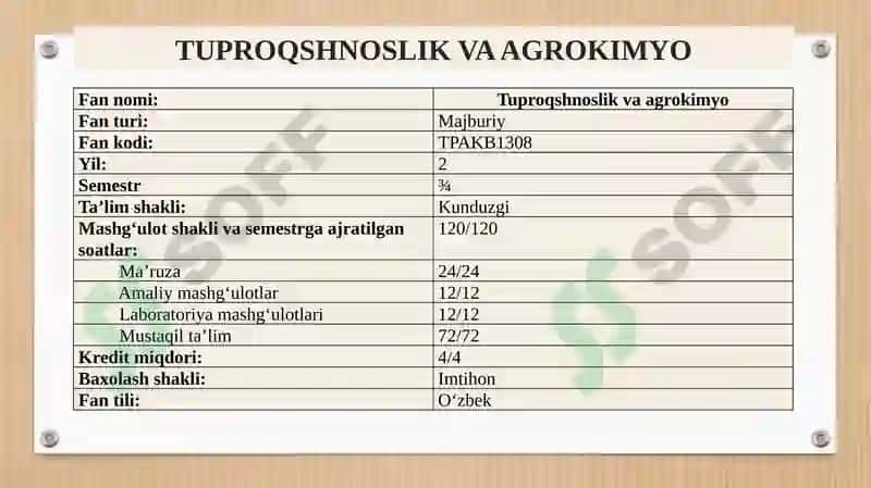 Tuproqshnoslik va agrokimyo 2