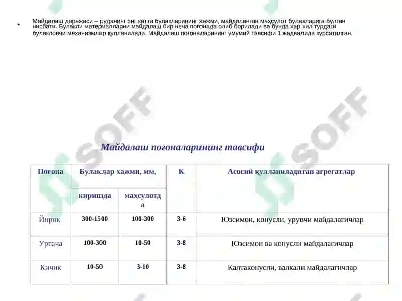 Майдалаш ва эзиш 2