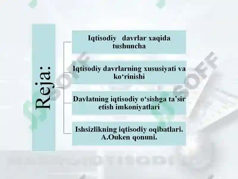 Iqtisodiy davrlar 2