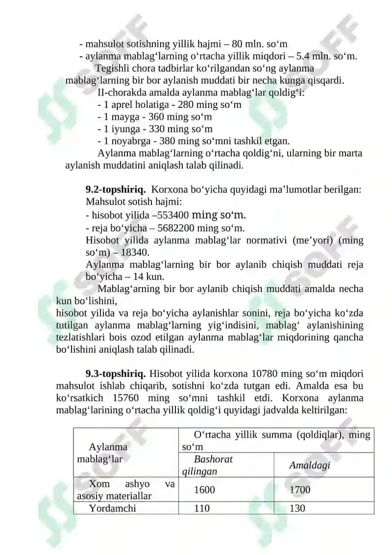 Korxonaning Aylanma Mablag`lari 2
