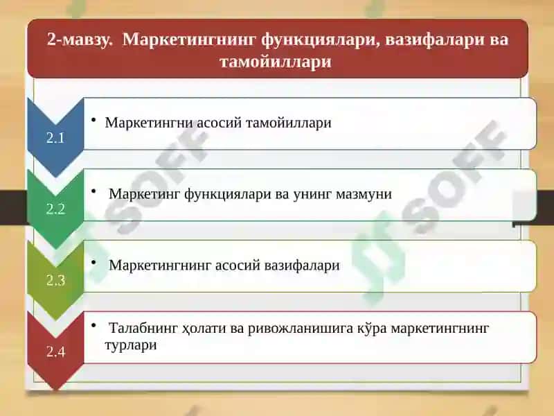 Маркетингнинг функциялари, вазифалари ва тамойиллари 2