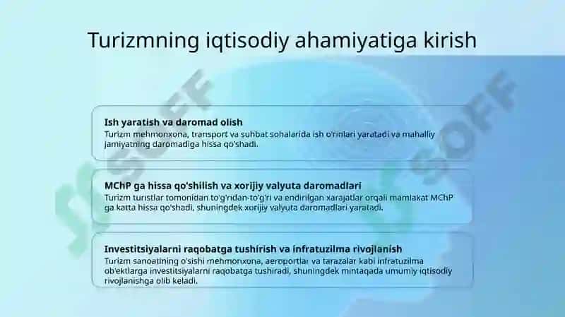 Turizmning iqtisodiy ahamiyatini oshirishda turoperatorlarning o'rni 2