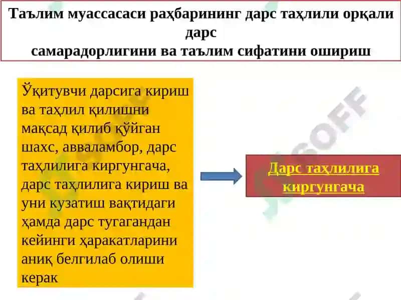 Дарс таҳлил қилишнинг илмий-методик асослари 2