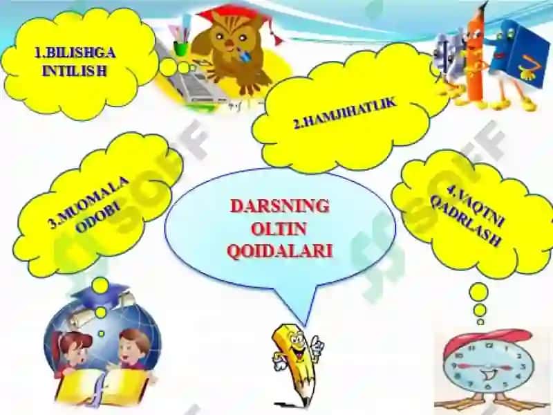 "Bo'g'chi" mavzusida tayyorlagan dars ishlanmasi 2