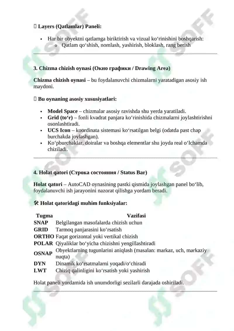 AutoCAD da 2D modellashtirish panellari 2