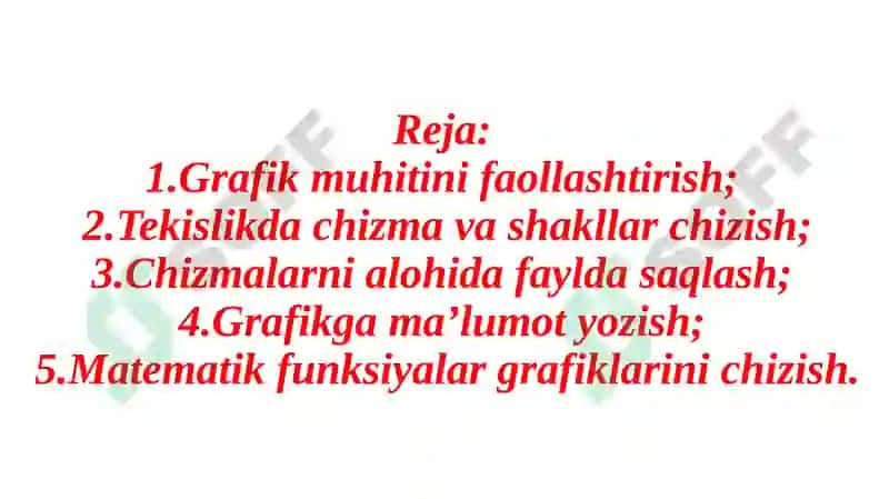 PYTHONDA MODULLAR. GRAFIK MODULLAR BILAN ISHLASH 2