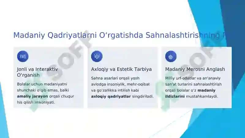 Sahnalashtirish markazi orqali bolalarda madaniy qadiryatlarni o‘rgatish 2