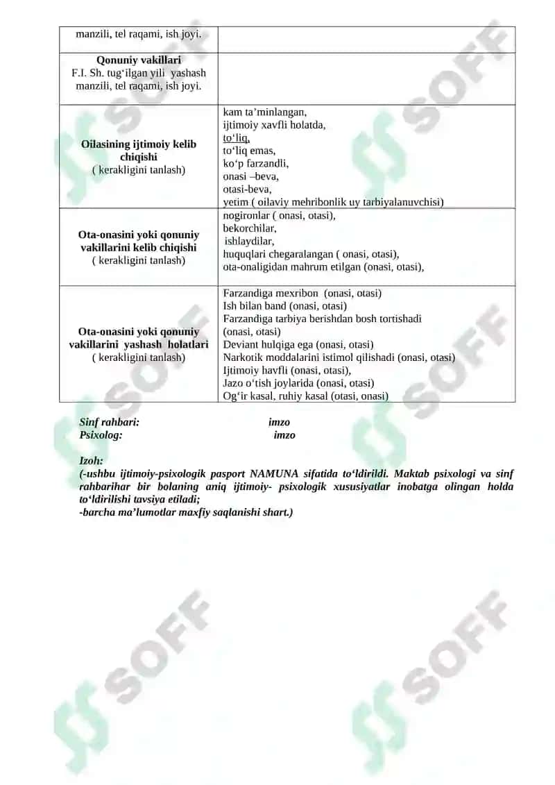 Bolani ijtimoiy - psixologik pasporti (xaritasi) 2