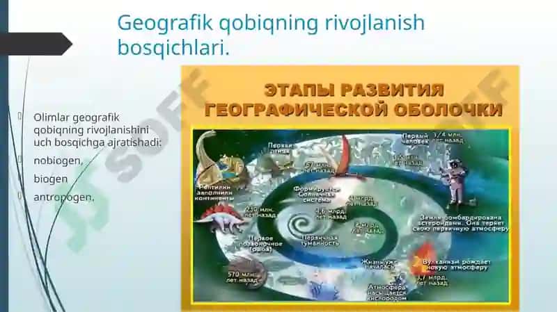 Geografik qobiqning rivojlanish bosqichlari 2