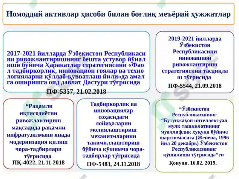 Номоддий активлар ҳисоби 2