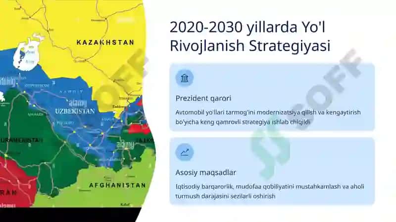 O'zbekiston Respublikasi Avtomobil Yo'llarining Rivojlanishi 2