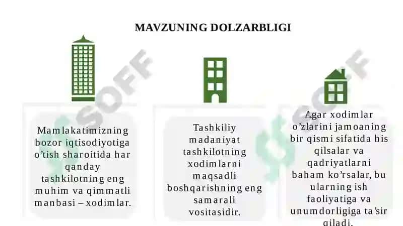 BANKLARNING TASHKILIY MADANIYATINI TAHLIL QILISH (“IPOTEKA-BANK” ATIB MISOLIDA) 2