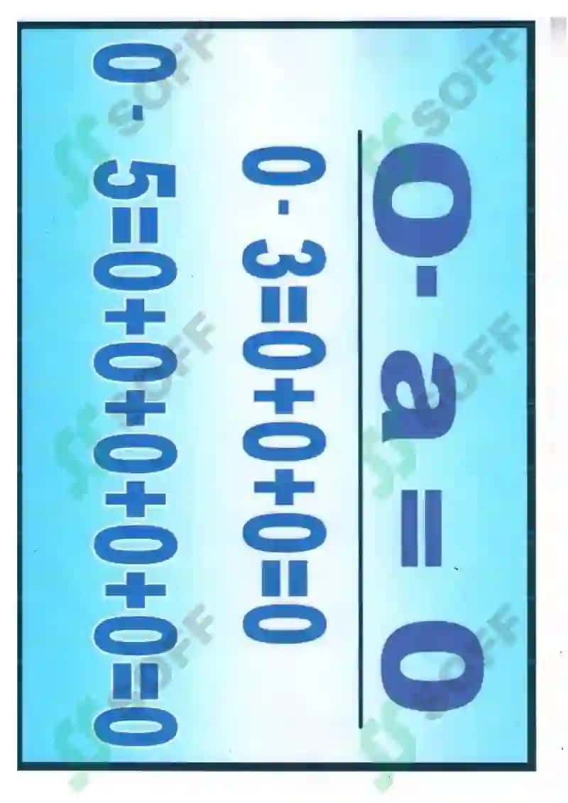 2-sinflar uchun matematika fanidan ko'rgazmalar to'plami 2