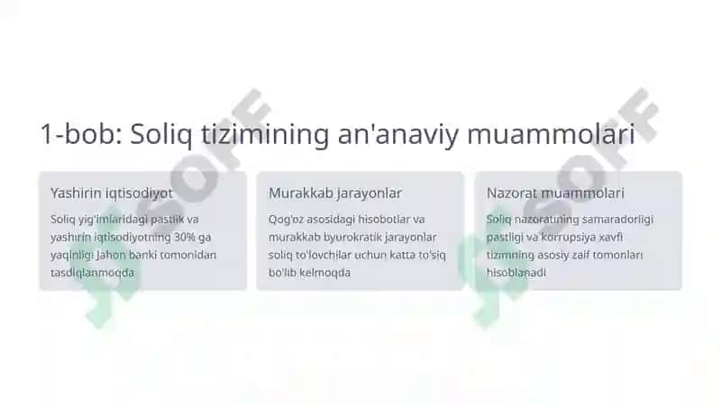 Soliq Tizimini Raqamlashtirish Orqali Soliq Yig'imini Oshirish 2