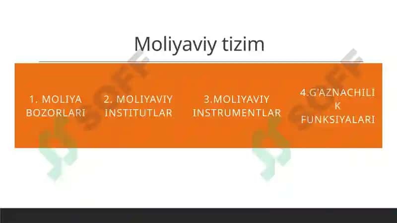 Moliyabozorlari va g'aznachilik funksiyalari 2