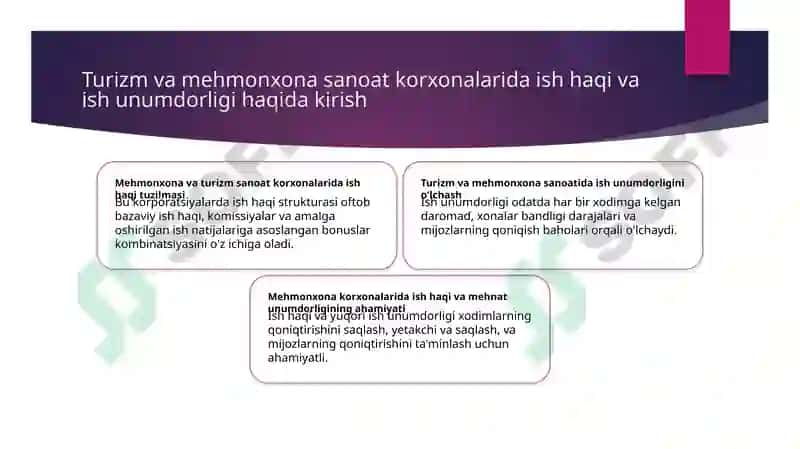 Turizm va mehmonxona xo'jaligi korxonalarida ish haqi va mehnat unumdorligi 2