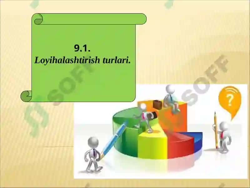Loyihalashtirish turlari 2