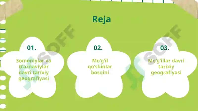 Somoniylar davri tarixiy geografiyasi 2