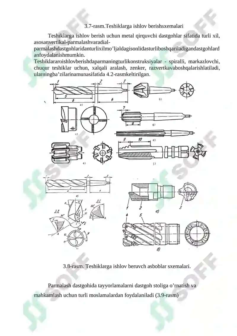 PARMALASH, ZENKERLASH VA RAZVERTKALASHDA QO’LLANILADIGAN ZAMONAVIY DASTGOHLAR, MOSLAMA VA KESUVCHI ASBOBLAR 2