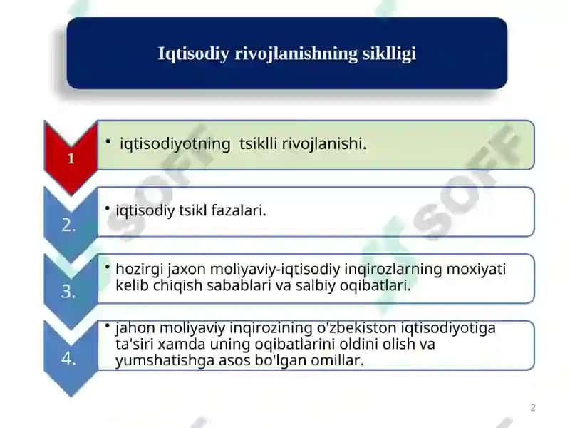 iqtisodiyotning tsikllari va vojlanishi 2
