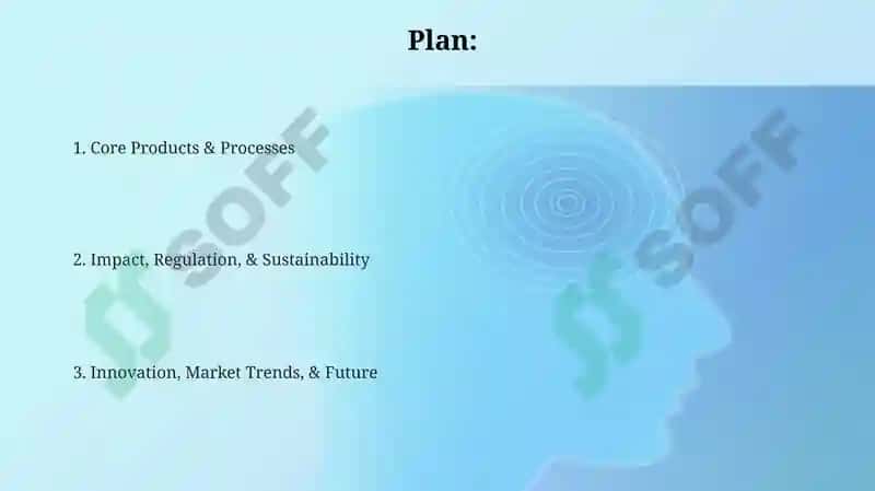 Chemical Industry Products 2