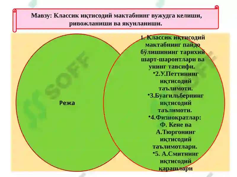 Классик иқтисодий мактабнинг вужудга келиши, ривожланиши ва якунланиши 2