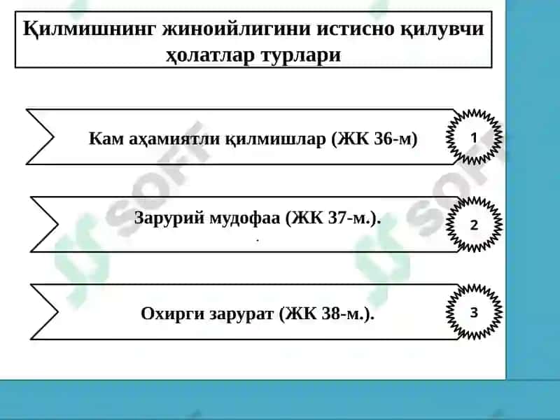 Қилмишнинг жиноийлигини истисно қилувчи ҳолатлар турлари 2