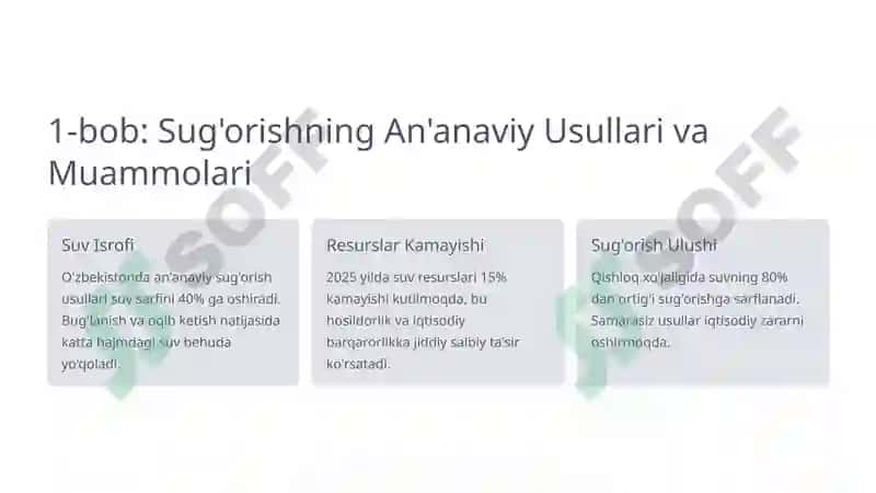 Tomchilatib Sug'orish Texnologiyasining Iqtisodiy Tahlili 2