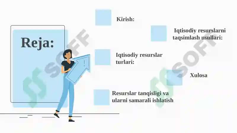 Iqtisodiy Resurslar vaularni taqsimlash 2