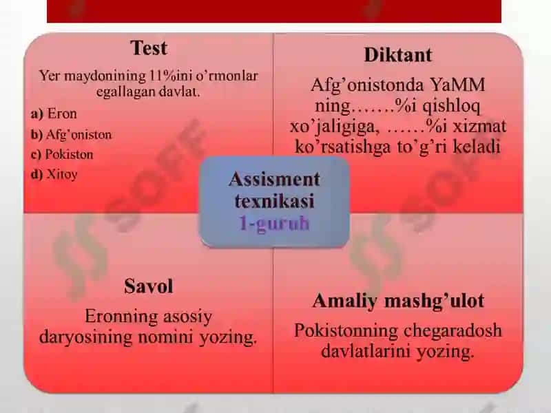 Assisment texnikasi 2