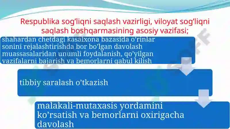 MАLАKАLI VА IXTISOSLASHGAN MUTАХАSIS TIBBIY YORDАMI 2