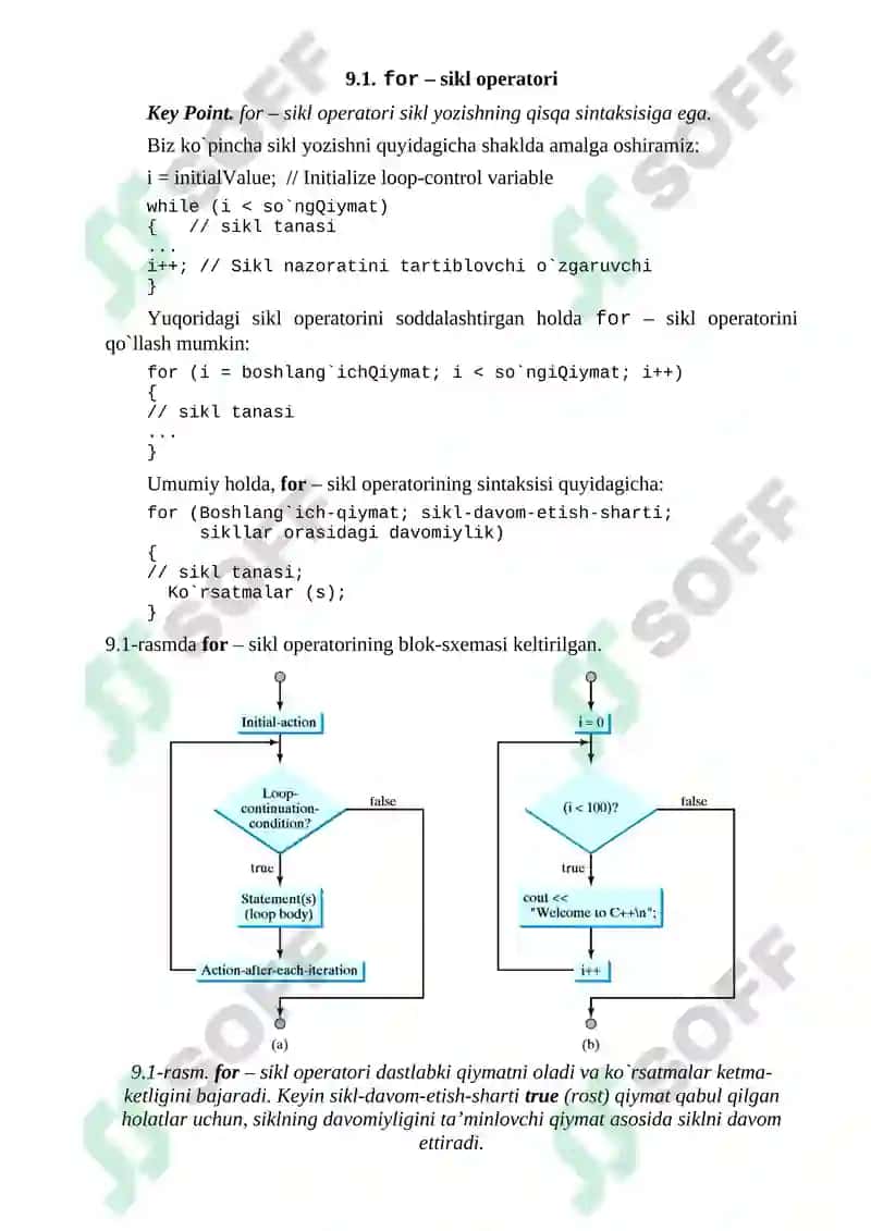 For – parametrli va ichma-ich joylashgan takrorlash operatorlari. 2
